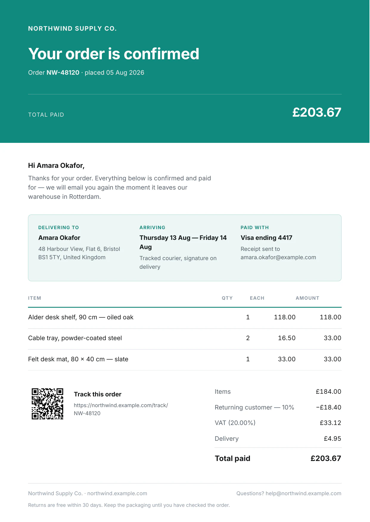 A branded order confirmation PDF rendered by PixlDocs, showing items, delivery window and totals