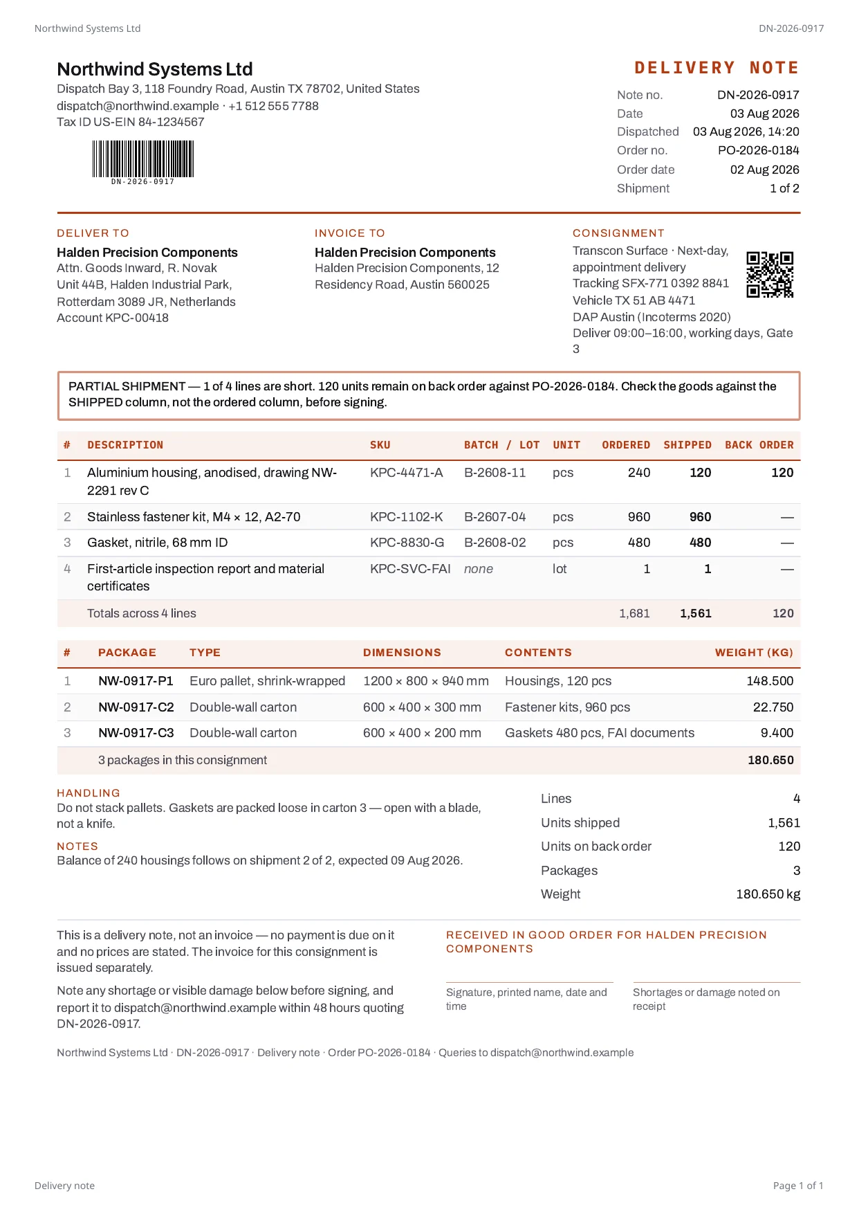 A real delivery note / packing slip PDF rendered by PixlDocs from sample order data, with line items, ordered and shipped quantities